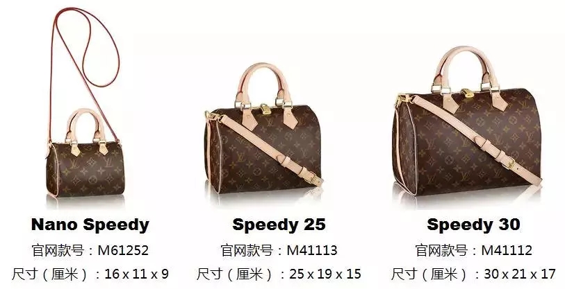LV speedy尺寸