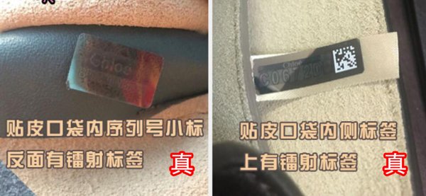 克洛伊chloe小豬包真假辨別技巧和分辨方法